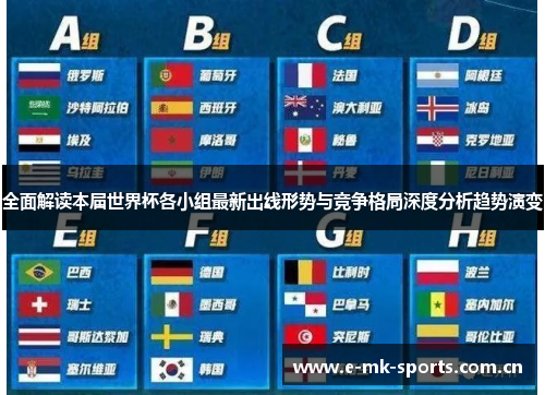 全面解读本届世界杯各小组最新出线形势与竞争格局深度分析趋势演变 全面解读本届世界杯各小组最新出线形势与竞争格局深度分析趋势演变