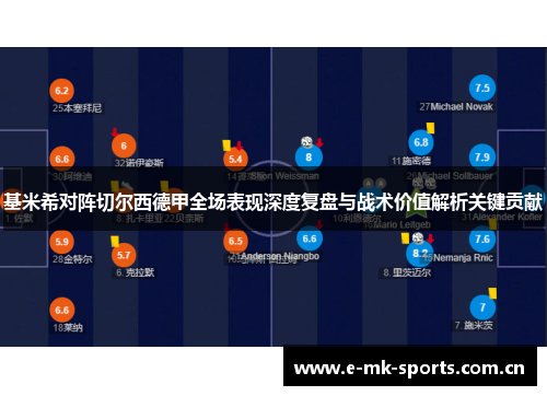 基米希对阵切尔西德甲全场表现深度复盘与战术价值解析关键贡献